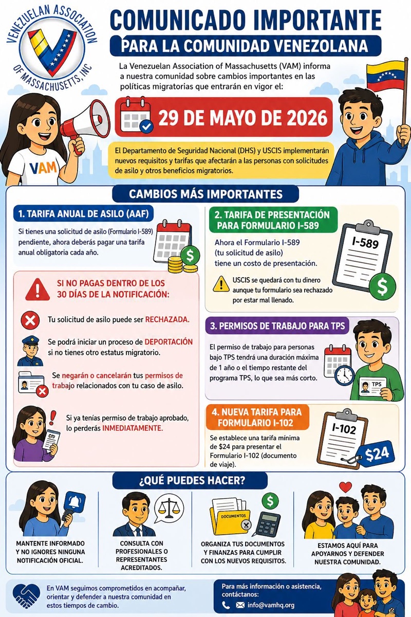 COMUNICADO IMPORTANTE PARA LA COMUNIDAD